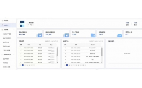 培訓(xùn)行業(yè)案例